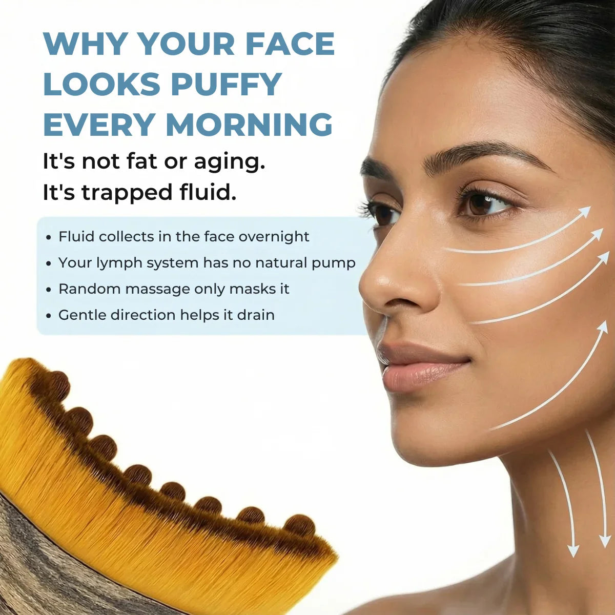 🔥Buy 1 get 1 free✨ Face Lymphatic Contour Brush – Jawline & Chin Sculpting Facial Massage Tool 💆‍♀️