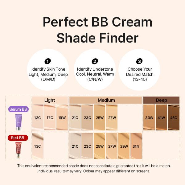 💥Buy one，get one free! 🔥 Missha M Perfect Cover BB Cream SPF42 PA+++ – Coverage, Hydration & Sun Protection in One