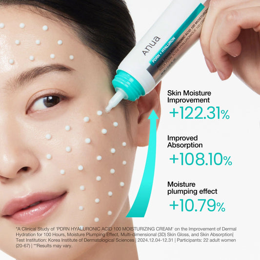 🏆Flash Sale ✨🔥Buy 1 get 1 free🔥PDRN Hyaluronic Acid 100 Moisturizing Cream 60 ml